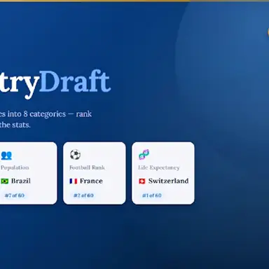 CountryDraft oyunu